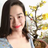 Your Avatar Image