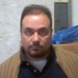 Your Avatar Image