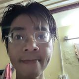 Your Avatar Image