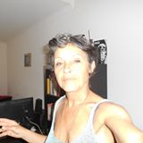 Your Avatar Image