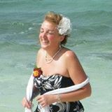 Your Avatar Image