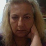 Your Avatar Image
