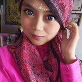 Your Avatar Image