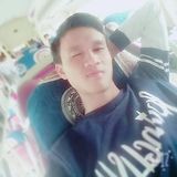 Your Avatar Image