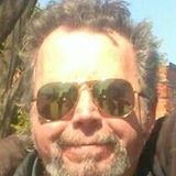 Il tuo Avatar
