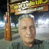 Your Avatar Image