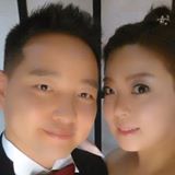 Your Avatar Image