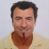 Your Avatar Image