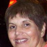 Your Avatar Image