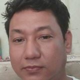 Your Avatar Image