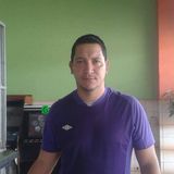 Your Avatar Image