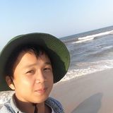 Your Avatar Image