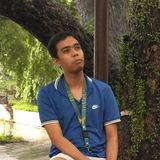 Uw Avatar Afbeelding