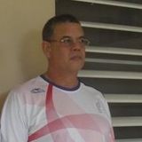Your Avatar Image