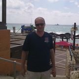 Your Avatar Image