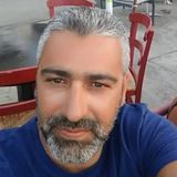 Your Avatar Image