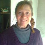 Your Avatar Image