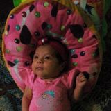 Your Avatar Image