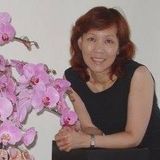 Your Avatar Image
