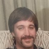 Your Avatar Image