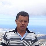 Your Avatar Image