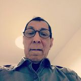 Uw Avatar Afbeelding