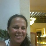 Your Avatar Image