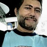 Your Avatar Image