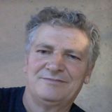 Your Avatar Image