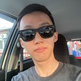 Il tuo Avatar