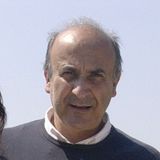 Your Avatar Image