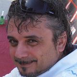 Your Avatar Image