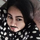 Your Avatar Image