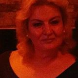 Your Avatar Image
