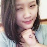 Your Avatar Image