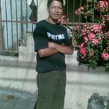Your Avatar Image