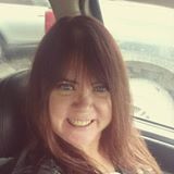 Your Avatar Image