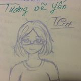 Your Avatar Image