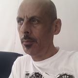 Your Avatar Image