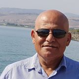 Your Avatar Image