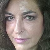 Your Avatar Image