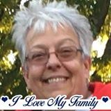 Your Avatar Image