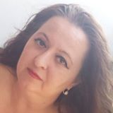 Your Avatar Image