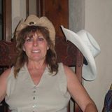 Your Avatar Image