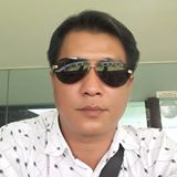 Your Avatar Image