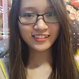 Your Avatar Image