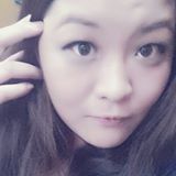 Your Avatar Image
