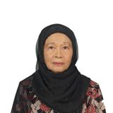 Your Avatar Image