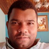 Your Avatar Image