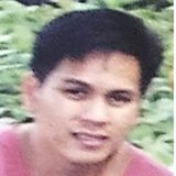 Your Avatar Image
